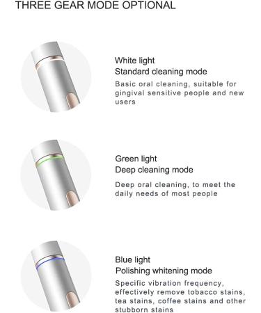 Khanaut Pro 4000 Electric Toothbrush - Sonic Cleaning 3 Modes Travel-Friendly Silver - Best for Dental Care - Buy Online on GoSupps.com