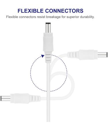Dericam DC 12V 2A Power Supply Adapter with 5ft Cord - US Plug, White - for DVR/NVR/IP/CCTV Camera - Buy Online on GoSupps.com