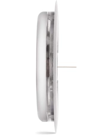 Buy Abbot Freestyle Libre Sensor 2 | International Shipping for Glucose Monitoring - Buy Online on GoSupps.com