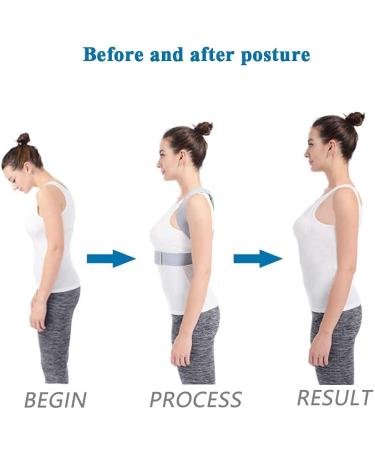 Posture Corrector Correction Belt for Kyphosis Adjustable Clavicle Brace to Comfortably Improve Bad Posture for Men and Women Posture Corrector for Women and Men S Feito na China Full moon lofty - Buy Online on GoSupps.com