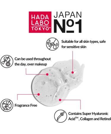 Hada Labo Tokyo Anti-Ageing Super Hydrator Lotion - Super Hyaluronic Acid, Collagen & Retinol - 150ml (Pack of 1) - Buy Online on GoSupps.com