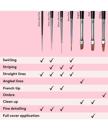 Mylee Gel Nail Art Brush Set | 7 Designs | Professional Quality Manicure Tool for Home & Salon Use - Buy Online on GoSupps.com