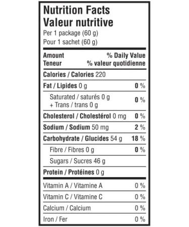 Maynards Sour Patch Kids Original Sour Candy Gummy Candy Candy Box Bulk Candy Halloween Candy 60 g (Pack of 18) - Buy Online on GoSupps.com