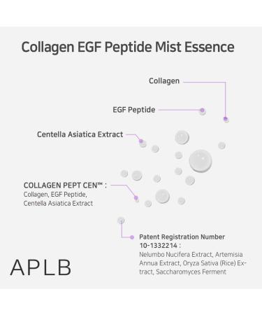 APLB Collagen EGF Peptide Mist Essence - Korean Skincare for Elasticity Moisture & Skin Texture - 27.2% Collagen Pept CEN 3.55 FL.OZ - Buy Online on GoSupps.com
