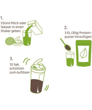 Organic Whey Protein Powder - Neutral Flavor No Additives 600g - Sugar-Free Soy-Free Ideal for Protein Shakes & Low-Carb Baking - Buy Online on GoSupps.com