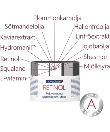 Novaclear Retinol Anti-Aging Set - Buy Online on GoSupps.com