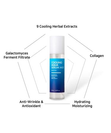  OSSOHA Cooling Aqua Mist Serum 150ml/5.07fl.oz. Soothing Skin Cool Down Head to Toe Moisturizing Effect Skin and Hair Care Balanced Skin Condition 5.07fl.oz. - Buy Online on GoSupps.com