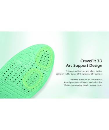 OUPOWER Slim Thick Soccer Cleat Insoles Gen3 - Green Tornado (US8.5-9) - Buy Online on GoSupps.com