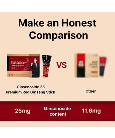 K-Herb Premium Korean Red Ginseng Sticks Liquid Portable Sticks with Korean Red Ginseng Extract No Preservatives (Ginsenoside 25mg 60P) - Buy Online on GoSupps.com