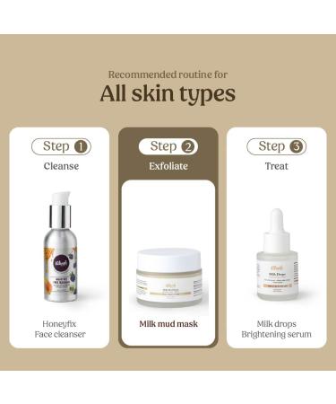 Vilvah STORE Milk Mud Mask - Non-Comedogenic Detan & Skin Brightening | Oat Milk Saffron Kaolin Clay | 50 ML for Men & Women | Shop Internationally - Buy Online on GoSupps.com