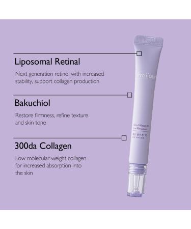 Retin-Collagen 3D Core Eye Cream | Anti-Aging 15ml | Brightening & Firming Formula - Buy Online on GoSupps.com