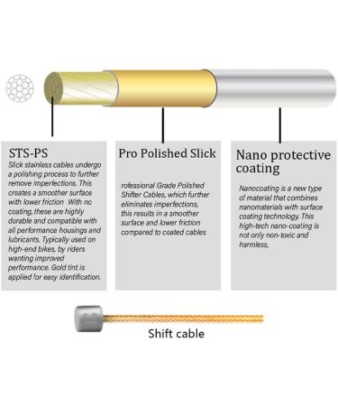 Chooee Bicycle PRO Shift Cable - Ultra Slick Derailleur Cable for Shimano/SRAM Shifter - Gold - 2x2500mm - Buy Online on GoSupps.com