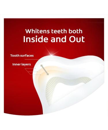 Colgate Optic White Advanced Teeth Whitening Toothpaste Icy Fresh 133 ml (Pack of 1) Whitening Icy Fresh 133 ml (Pack of 1) - Buy Online on GoSupps.com