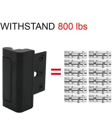 2 Pack Door Reinforcement Locks with 8 Screws Withstand 800 Lbs Home Security Door Lock for Toddler Childproof Door Lock (Black) - Buy Online on GoSupps.com