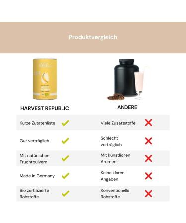 Harvest Republic Bio Whey Protein Smoothie Shake Powder 320g - Organic Banana Flavor Muscle Building BCAA & EAAS Natural Ingredients No Additives - Buy Online on GoSupps.com