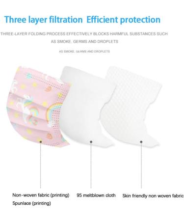 50PCS Kids Mask Disposable Cute Cartoon Printing 3Ply Protective Breathable Comfortable Anti Dust Face Bandanas Girls (C-006) - Buy Online on GoSupps.com