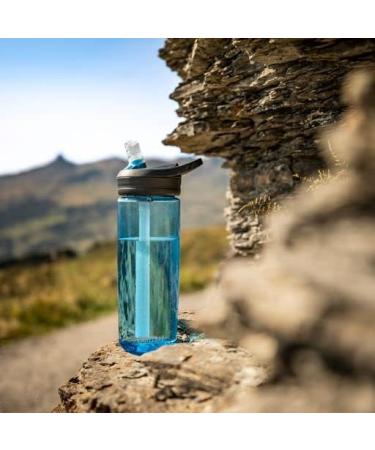 Camelbak Eddy+ 20oz Clear Water Bottle - Leakproof Design - Buy Online on GoSupps.com