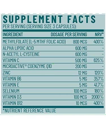 OVUM Fertility Supplement with MicroActive CoQ10 and Methylfolate | Scientifically Advanced | 30 Day Supply | Made in The U.K - Buy Online on GoSupps.com