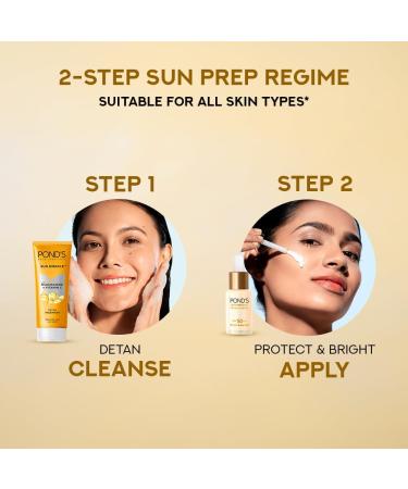 PONDD-S Sun Miracle Sunscreen Serum SPF 50 PA++ 1.25% Niacinamide No White Cast 14ml (Pack of 2) 28 ML Net. - Buy Online on GoSupps.com