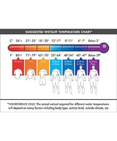 O'Neill Youth Reactor-2 3/2mm Wetsuit | Size 12 | Black/Aqua - Buy Online on GoSupps.com