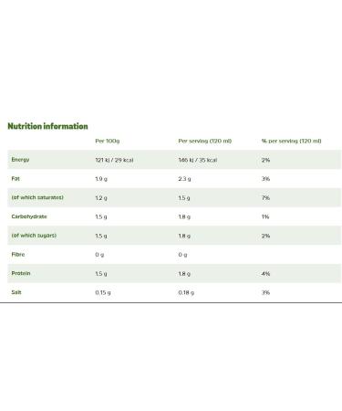 Buy Tassimo Milk Capsules - 80 Total 5 Packs of 16 Drinks Each | International Shipping Available - Buy Online on GoSupps.com