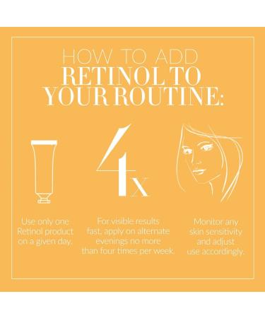 Kate Somerville Retinol Vita C Power Serum - Anti-Aging Skin Treatment for Brightening Firming & Smoothing Lines | 1 Fl Oz | International Shipping Available - Buy Online on GoSupps.com