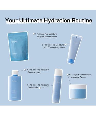 Pro Moisture Creamy Toner 500ml - Hydrating & Nourishing Toner for All Skin Types | International Shipping - Buy Online on GoSupps.com