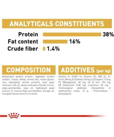 Royal Canin Siamese Adult Dry Cat Food 3 x 400g - Buy Online on GoSupps.com