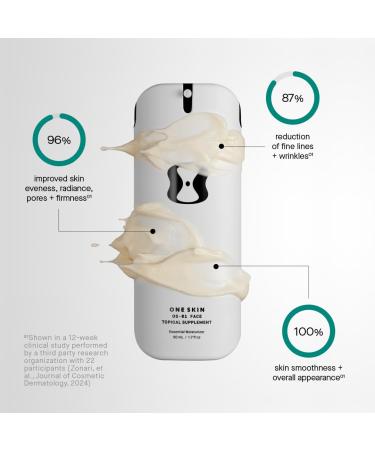 FACE & EYE OS-01 Peptide Supplement | Anti-Aging Moisturizer & Eye Cream for Skin Longevity - International Shipping Available - Buy Online on GoSupps.com