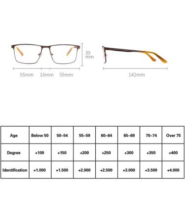 Nipan Smart Auto Zoom Anti-Blue Light Reading Glasses | Ultra Light Metal | Hypoallergenic | Diopter +1.0 to +3.0 | International Shipping - Buy Online on GoSupps.com