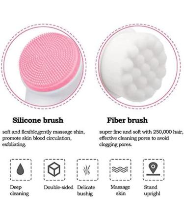 USB Manual Facial Cleansing Brush 2-in-1 Skin Care face Brush Silicone Facial Scrubber Manual Dual Face Wash Brush for Deep Pore Exfoliation Massaging (Blue/Pink)-Pink Blue pink - Buy Online on GoSupps.com