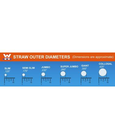 Wow Plastic Disposable Plastic Drinking Straws - 250 count (neon) (Neon). - Buy Online on GoSupps.com