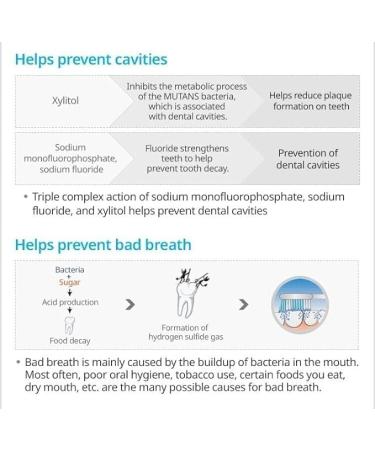 Atomy Toothpaste - Natural Oral Care with Propolis & Green Tea Extract | 5 x 200g - Buy Internationally - Buy Online on GoSupps.com