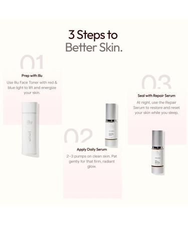 illu Daily Serum Lightweight Firming Treatment with Matrixyl 3000 Argireline Apple Stem Cells & Hyaluronic Acid for Hydrated Smooth and Radiant Skin 1 Fl Oz (Pack of 1) - Buy Online on GoSupps.com