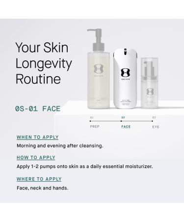 OneSkin FACE OS-01 Peptide Topical Supplement & Skin Longevity Age Reversal Moisturizer 50mL - Face Starter Kit - 1.7 oz - Buy Online on GoSupps.com