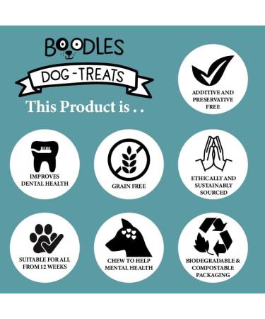200g Beef Jerky (Flat Beef Gullet) Treats For Dogs 100% Natural Chews - Buy Online on GoSupps.com