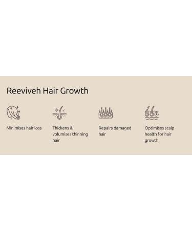 Hair Renewal Supplement | Saw Palmetto 600mg | DHT Blocking Formula | Non-GMO | 60 Lab-Verified Capsules - Buy Online on GoSupps.com