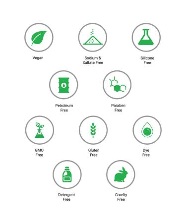 Earth Rx - BodPods Moisturizing Body Wash Plant-Based Biodegradable Compostable Packaging (Pack of 36 - Ocean Fresh Blend) (1 Pack) - Buy Online on GoSupps.com