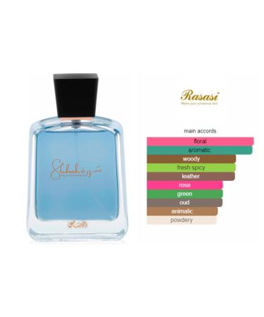 RASASI Shuhrah Eau De Parfum Spray for Men 3.0 Ounce (Pack Of 2) - Buy Online on GoSupps.com