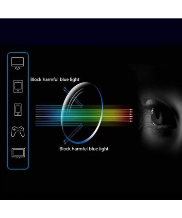 CAOXN Anti-Blue Light Reading Glasses for Women | Diopter 1.00 to 3.00 | Presbyopia & Hyperopia | Fatigue Blocking Optics - Buy Online on GoSupps.com