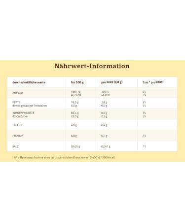  Mulino Bianco Pack of 12 Mulino Bianco Kakao Batticuori Italian cookies cakes brioche - Buy Online on GoSupps.com