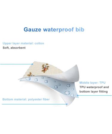 ISAKEN 2-Piece Waterproof Baby Bib Set - Bandana Drool Bibs for Feeding & Teething - Buy Online on GoSupps.com