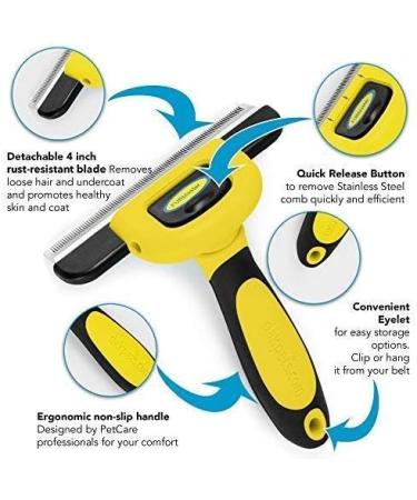 DakPets Pet Deshedding Tool | Professional Cat and Dog Brush for Shedding | Stainless Steel Fur Remover for Pet Grooming - Buy Online on GoSupps.com
