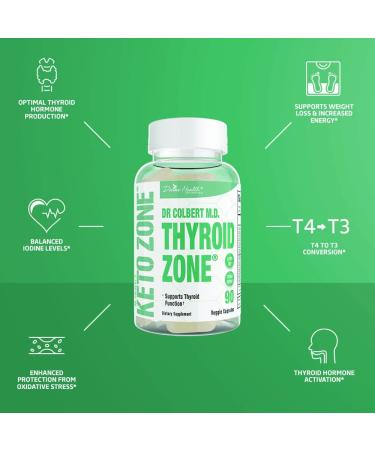 Dr. Colbert's Thyroid Zone: A, D3, B12 for Optimal Thyroid Hormone Production - Buy Online on GoSupps.com