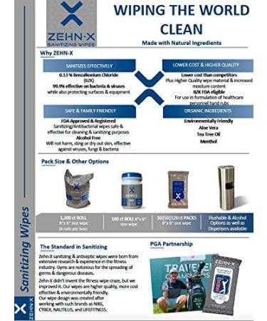 Buy Antiseptic Sanitizing Wipes 180 Count - Effective Germ Protection | Fast International Shipping - Buy Online on GoSupps.com