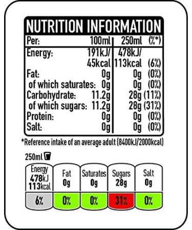 Coca-Cola Cherry 1.75L - Refreshing Cherry Flavored Soda - Pack of 1 - Buy Online on GoSupps.com