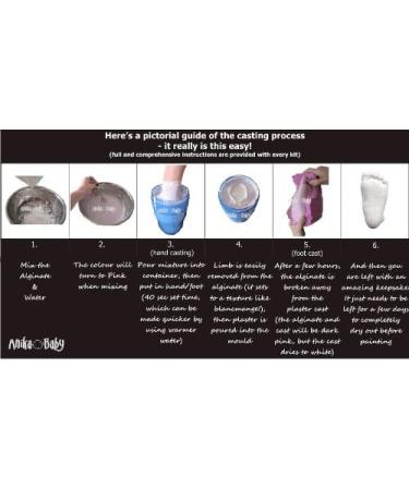 BabyRice New Baby Casting Kit with Brushed Pewter 3D Frame - Silver Paint, White Mount and Backing - Buy Online on GoSupps.com