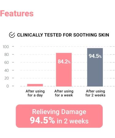 Real Barrier Cicarelief Cream Recovering Face Moisturizer for Damaged Skin Calming with Cica Panthenol Madecassoside Dressing Care Sunburn Relief Irritation Tested 1.05 Oz. 30g - Buy Online on GoSupps.com