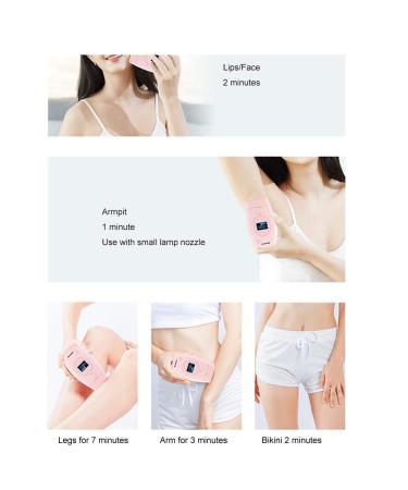 Professional Laser Hair Removal for Women & Men - 400 000 Flash Skin Rejuvenation Epilator - Buy Online on GoSupps.com