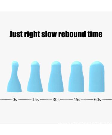 Ear Plugs Sleep Noise Canceling Reusable Soft Foam Ear Plugs with Travel Case Hearing Protection Ear Plugs for Sleeping Traveling Concerts Study Work Pink - Buy Online on GoSupps.com